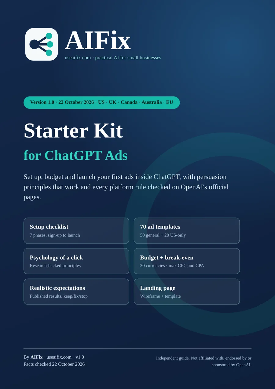 Cover of the AIFix Starter Kit for ChatGPT Ads, a navy guide cover listing the PDF, XLSX, CSV and HTML files inside